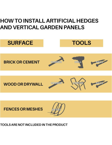 Paneles de Hiedra Falsa COARBOR 6 Piezas 50x50 cm