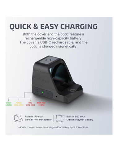 OLIGHT Osight Punto Rojo Recargable con Cubierta Carga