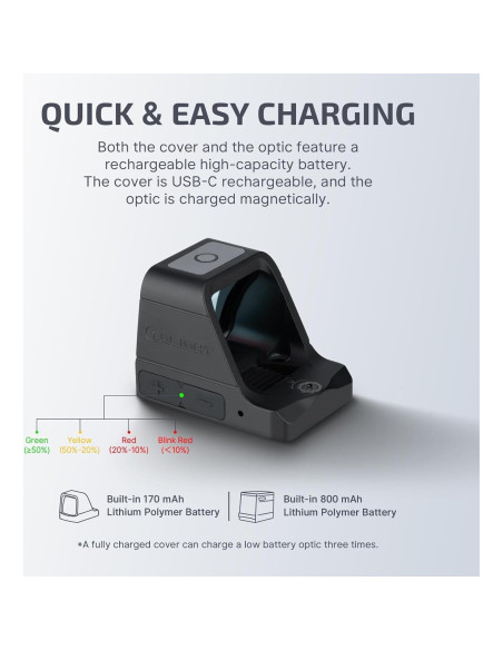 OLIGHT Osight Punto Rojo Recargable con Cubierta Carga