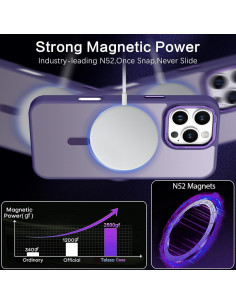 Funda Magnética Telaso para iPhone 16 Pro Max TPU Mate 2