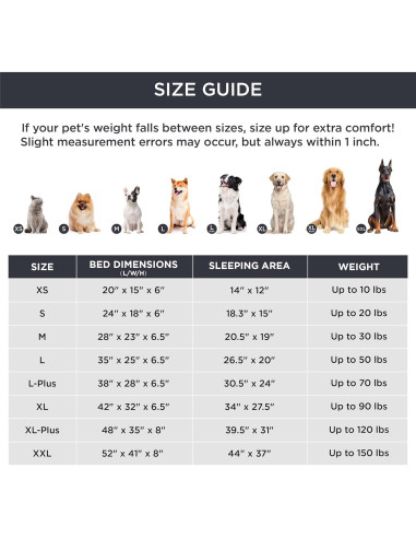 Cama para Gatos Bedsure Gris Soporte Ortopédico 50x38 cm