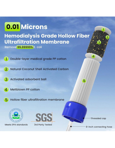 Filtro de Agua Purewell K8612 8PCS Supervivencia Camping