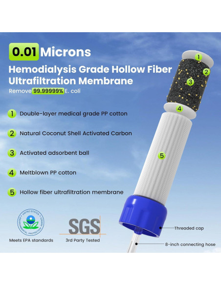 Filtro de Agua Purewell K8612 8PCS Supervivencia Camping Filtro de Agua Purewell K8612 8PCS Supervivencia Camping