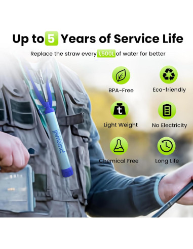 Filtro de Agua Purewell K8612 8PCS Supervivencia Camping