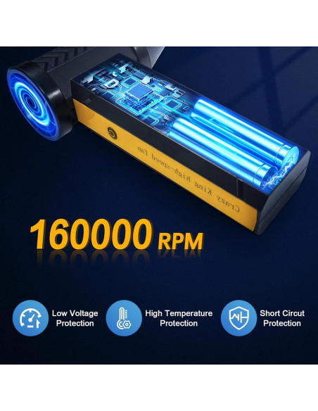 Soplador de Aire Comprimido Hertzborn 160000RPM 10000mAh