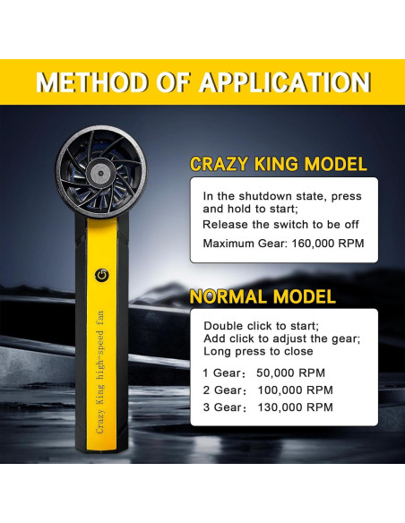 Soplador de Aire Comprimido Hertzborn 160000RPM 10000mAh