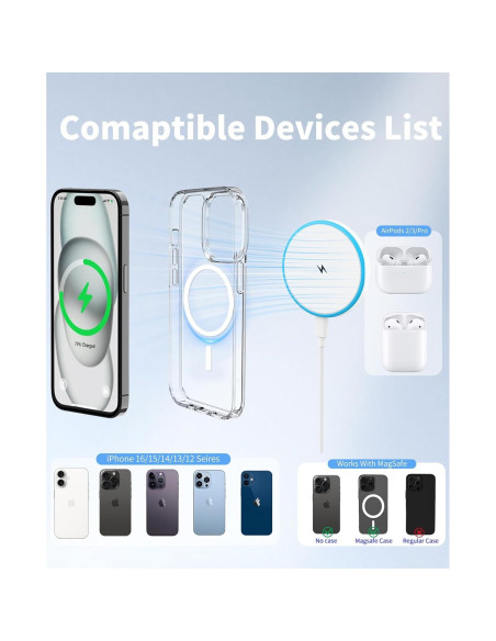 Cargador Inalámbrico Magnético AIOXQNL 15W para iPhone y AirPods