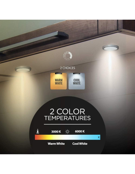 Luces LED EShine Puck Bajo Gabinete 3 Piezas Regulables