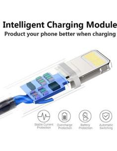 Paquete de 4 Cables Lightning MAILESI 1.8m Carga Rápida 2