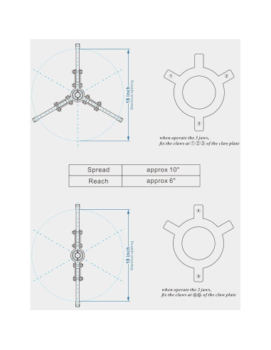 Juego de Extractores Hidráulicos UTZIKO 10T 2/3 Mandíbulas