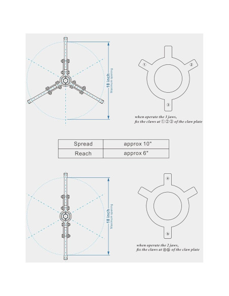 Juego de Extractores Hidráulicos UTZIKO 10T 2/3 Mandíbulas