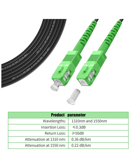 Cable de Fibra Óptica Fibergaga SC/APC 3M Exterior Blindado