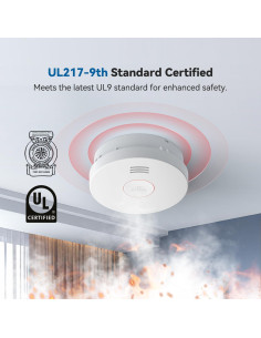 Detector de Humo SITERWELL GS525A Fotoeléctrico 10 Años 2