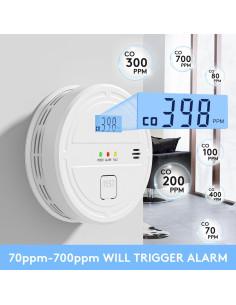 Detector de Humo y Monóxido Soewolit 4 Paquetes 85 dB 2