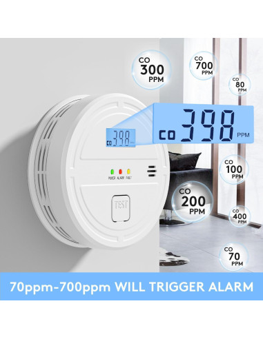 Detector de Humo y Monóxido Soewolit 4 Paquetes 85 dB