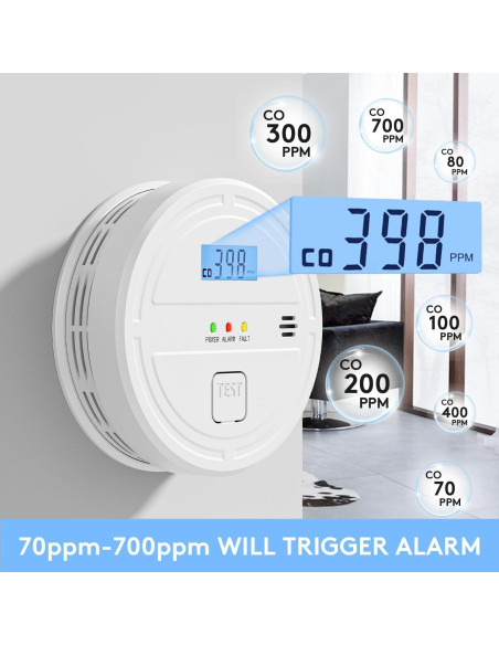 Detector de Humo y Monóxido Soewolit 4 Paquetes 85 dB Detector de Humo y Monóxido Soewolit 4 Paquetes 85 dB