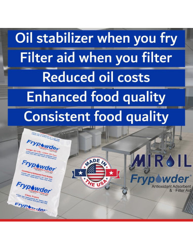 MirOil L106 Polvo Estabilizador de Aceite 8 Galones
