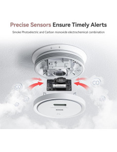 Detector de Humo y Monóxido Putogesafe GS888-2NCDR 2 en 1 2