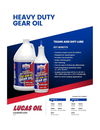 Aceite de Transmisión Lucas Oil 10045 85W-140 - 4 Latas