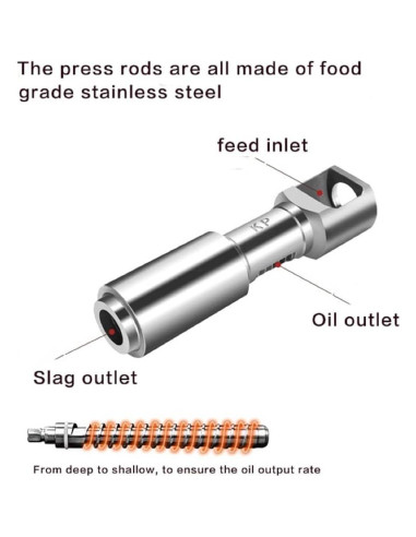 Prensa de Aceite DNYSYSJ 3L Acero Inoxidable Automática
