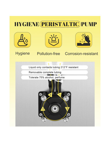 Máquina de Llenado Líquido Automática Bomba Peristáltica 148ml
