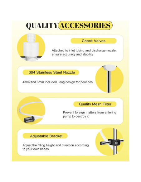 Máquina de Llenado Líquido Automática Bomba Peristáltica 148ml