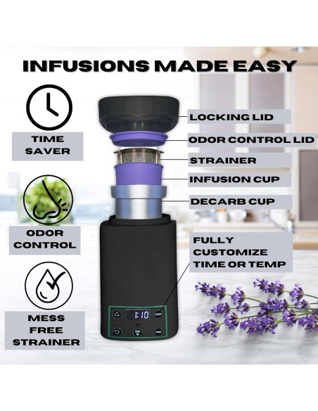 Decarboxilador y Infusor Alpha420 EdiOven 1 oz con Moldes