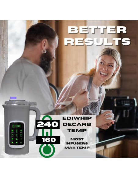 Descarboxilador e Infusor EdiWhip 2.0, 1.74 kg, 0.83 L