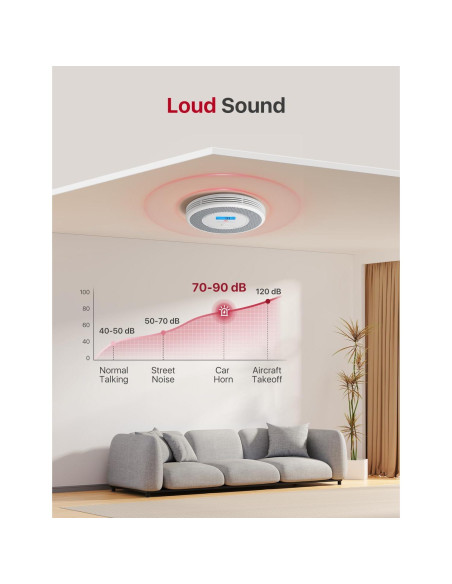Detector de Humo y CO X-Sense XP0A-SR con Alerta de Voz