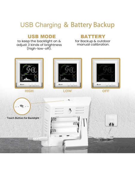 Detector de CO2 U UNNI UN0601S para el Hogar, Monitor de Calidad del Aire