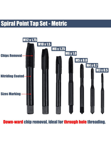 Yakamoz 7 Pcs Brocas de Rosca M3 a M12 Nitruración