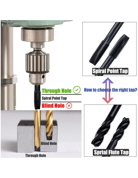 Yakamoz 7 Pcs Brocas de Rosca M3 a M12 Nitruración