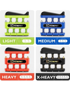 FitBeast Ejercitador de Dedos Set 4 Piezas Resistencia 2