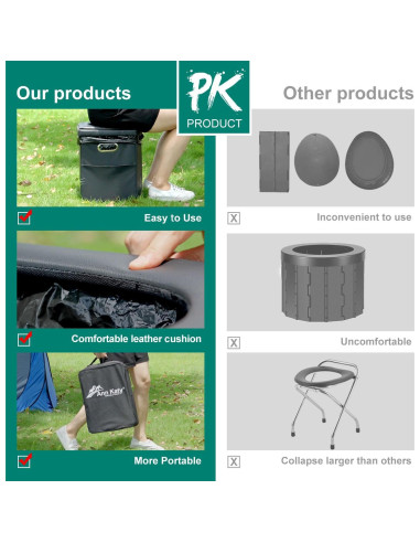 Inodoro Portátil Ann Katy XL Plegable para Camping