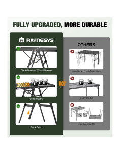 Mesa de Parrilla Plegable Raynesys 3ft Ajustable para Exterior 2