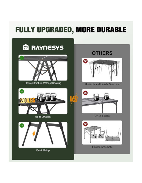Mesa de Parrilla Plegable Raynesys 3ft Ajustable para Exterior