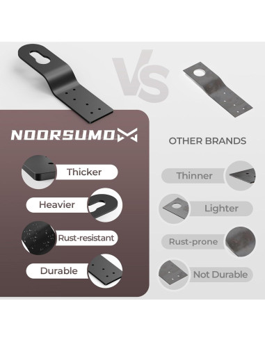 Clip de Anclaje de Techo NOORSUMD - 3 Piezas Aluminio