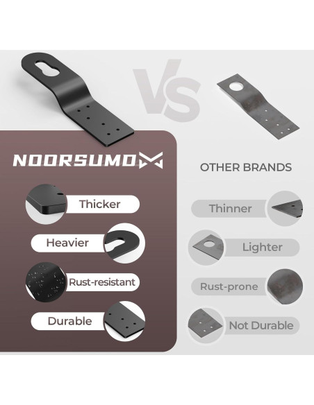 Clip de Anclaje de Techo NOORSUMD - 3 Piezas Aluminio