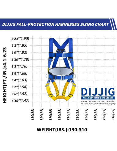 Arnés de Seguridad Universal D-Ring 5 Puntos Poliester