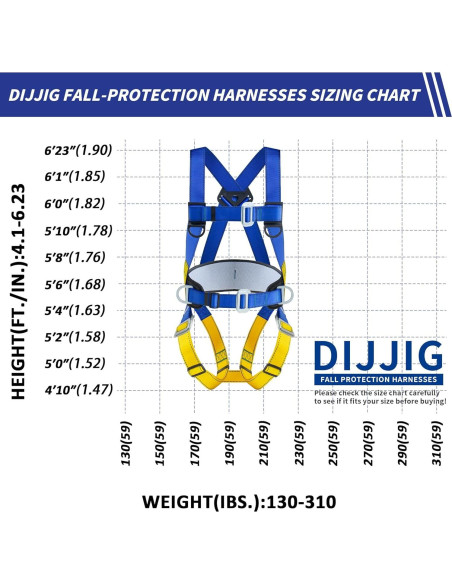 Arnés de Seguridad Universal D-Ring 5 Puntos Poliester