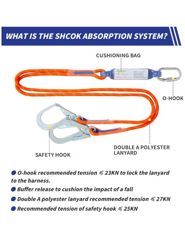 Arnés de Seguridad Universal D-Ring 5 Puntos Poliester