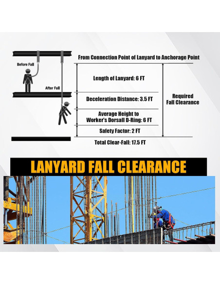 Lanyard de Seguridad TT TRSMIMA con Amortiguador 1.83 m