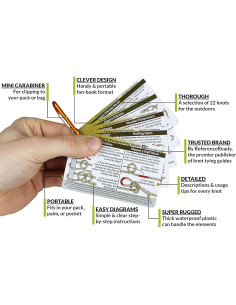 Tarjetas de Nudos Impermeables ReferenceReady 22 Nudos Camping 2