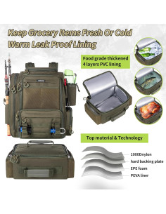 Mochila de Pesca Grande BLISSWILL con Nevera y Soportes 2