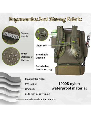 Mochila de Pesca Grande BLISSWILL con Nevera y Soportes