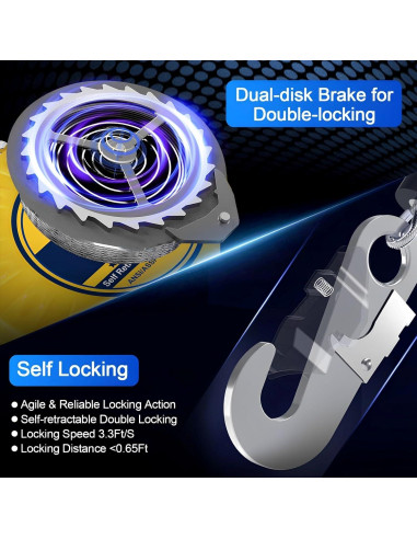 Detector de Caídas Encreese 5,18m Doble Bloqueo Acero