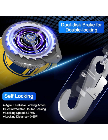 Detector de Caídas Encreese 5,18m Doble Bloqueo Acero