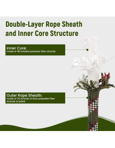 Cuerda de Arborista Caphremiel 30,48 m 1/2" Poliester Verde 2