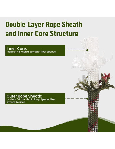 Cuerda de Arborista Caphremiel 30,48 m 1/2" Poliester Verde