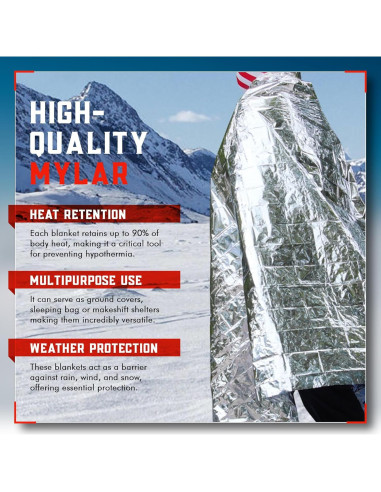 Manta de Emergencia Mart Cobra 4-Pack Mylar Térmicas 213x132cm